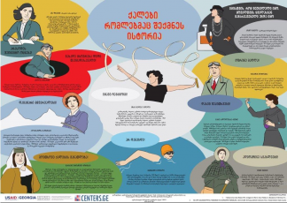 საინფორმაციო შეხვედრა გენდერული თანასწორობისა და ქალთა უფლებების დაცვის საკითხებზე